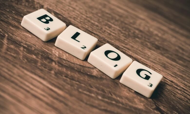 compelling blog content creation