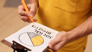 content marketing for growth