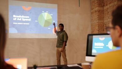 targeted growth through digital ads