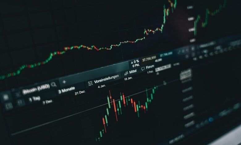 business growth and analysis