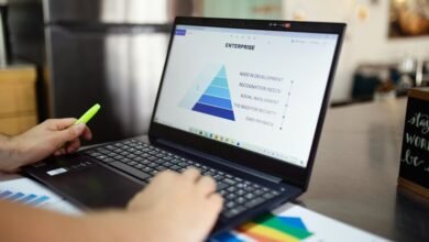 business metrics and innovation