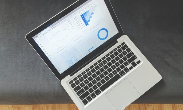 global intelligence dashboard numbers