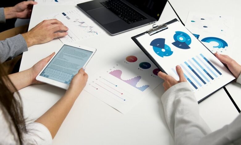 global market data analysis