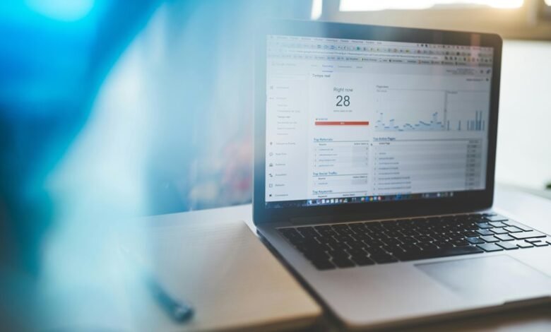 industry forecasts and innovation metrics