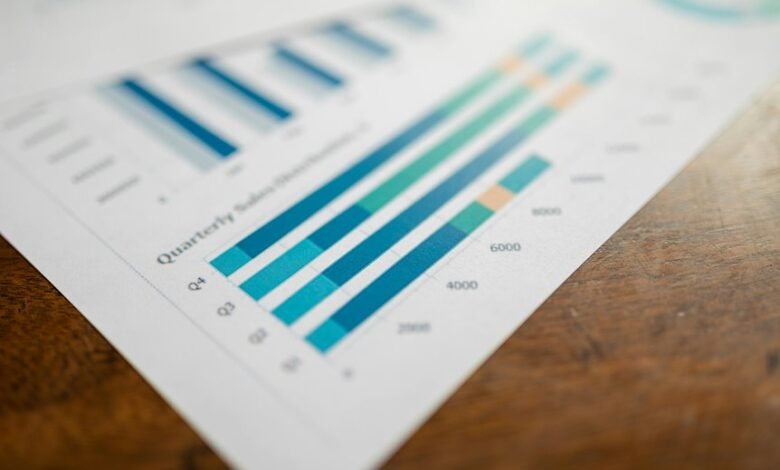 investment growth strategy overview