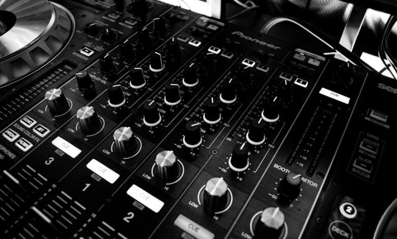 market expansion performance indicators