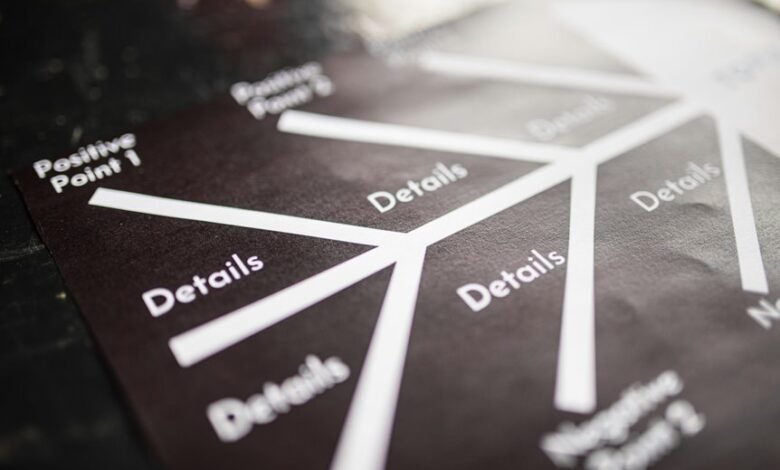 market signals and metrics