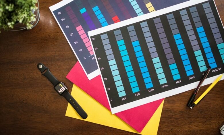 operational efficiency metrics analyzed