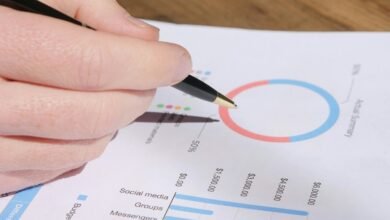 operational metrics overview review