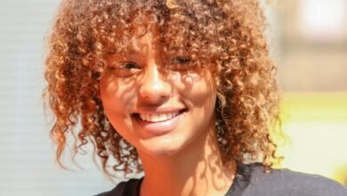 sector competitiveness trends tracker