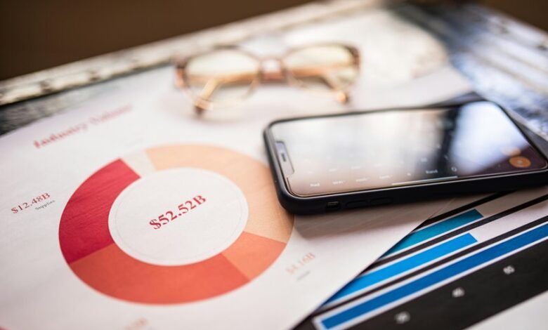 business revenue scaling strategy