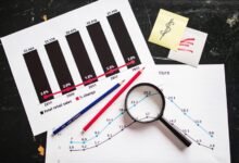 profit driven revenue management system