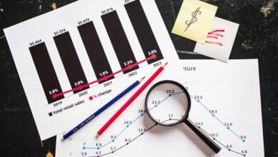 profit driven revenue management system