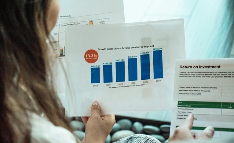 roi conversion value builder