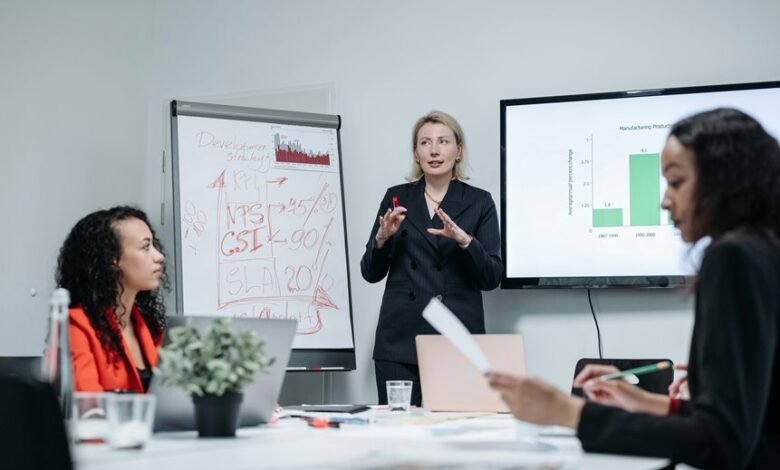 user engagement performance strategy