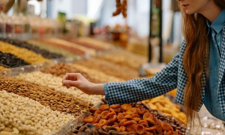 market exposure optimization tool