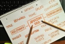 sales conversion optimization engine