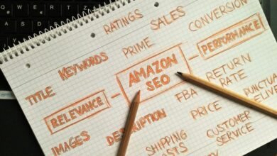 sales conversion optimization engine