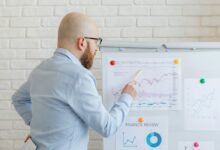 consumer risk discussion highlights