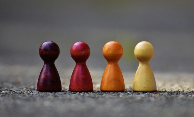 strategic performance analysis framework