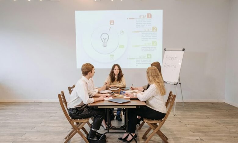 unlock creative growth solutions